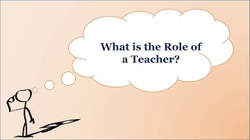 Brainstorming: Part 3 by Prof. Vasudha Kamat Madam