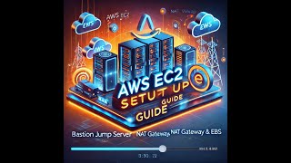 Celebrity AWS EC2 Bastion Jump Server | NAT Gateway | EBS Volume Partition & Drive Setup | Step-by-Step Guide Wealth
