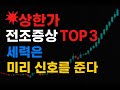 💥상한가 전조증상 TOP 3  세력은 미리 신호를 준다! #주식초보 #주식투자 #주식 #주식공부 #상한가 Mp3 Song