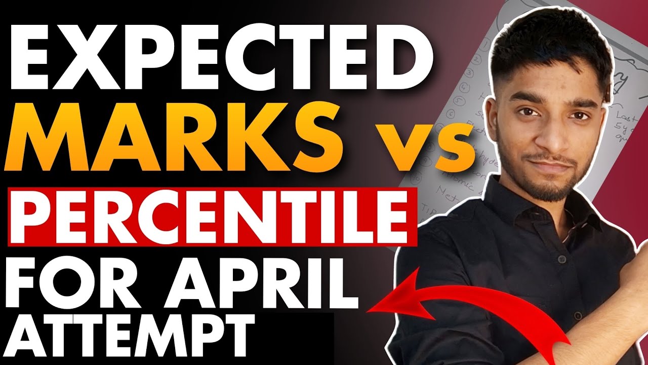 JEE Mains 2023 : Expected Marks vs Percentile for April attempt | #jee ...