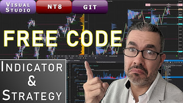HOW TO NinjaTrader Indicators & Strategies (FREE code)
