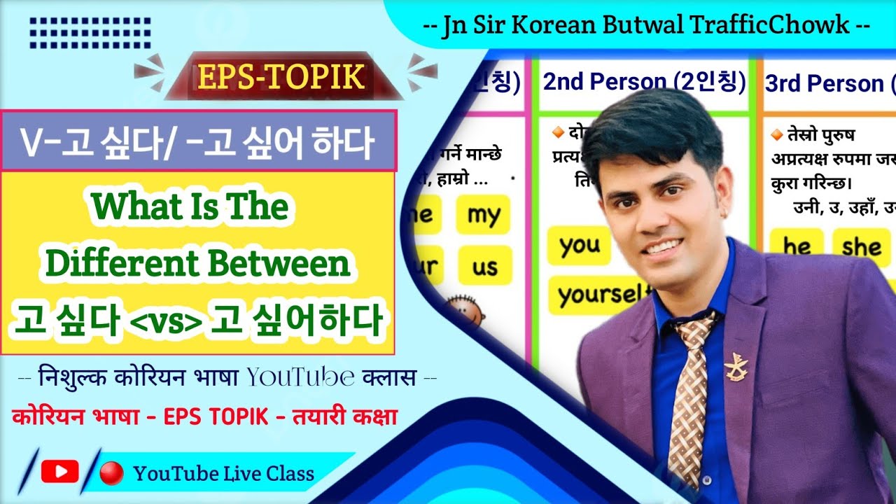 What Is The Difference Between 고 싶다 vs 고 싶어하다 | Advance Grammar Class By Salik Adhikari Butwal