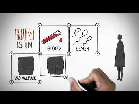 Video: How To Get To Know People With HIV