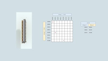 [Hyen] Item-type to Binary Encoder