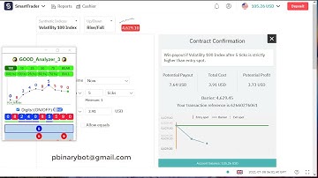 Authentic Binary.com Strategy - Dark Web Binary Strategy | Rare Exclusive Binary Strategy
