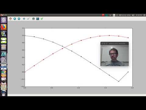 Numerical Derivative Code