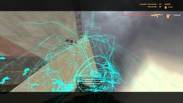 [Tech] OrangeBox TakeOver Release - Upload&Download&Disconnect&Delete&Bypass