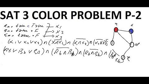 3 COLOR PROBLEMS REDUCE TO SAT OR SATISFIABILITY