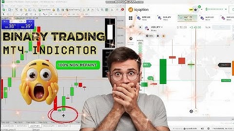 Non-Repaint MT4 Indicator for IQ Option 2025 | 85% Accuracy Binary Options Strategy!