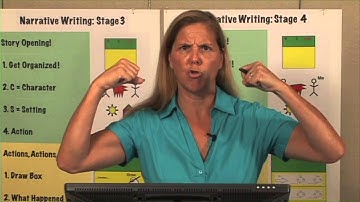 K 1 Narrative writing stage 4 Part 3