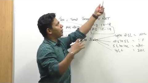 Lecture 6: Income Tax_Tax Rates_By CA Ram Patil (CA,CS,CMA)