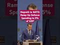Hegseth to NATO: Ramp Up Defense Spending to 5% of GDP