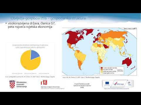 Geografija 7. r. OŠ - Ujedinjeno Kraljevstvo