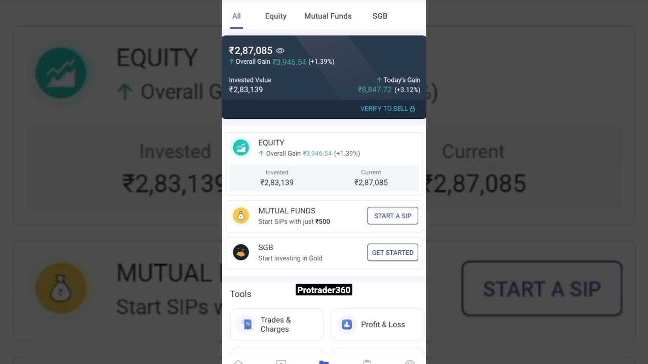 8 Thousand Profit In Intraday In Mazgaon Dock