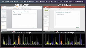 EUC Performance Testing: Office 2010 versus Office 2016 on Windows 10 Citrix VDA
