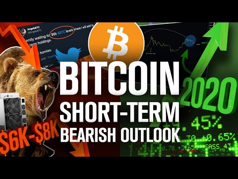 Why I'm Bearish on BITCOIN Right NOW! But Not by 2020