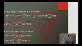 3D Conduction Equation in Rectangular, Cylindrical and Spherical Coordinates