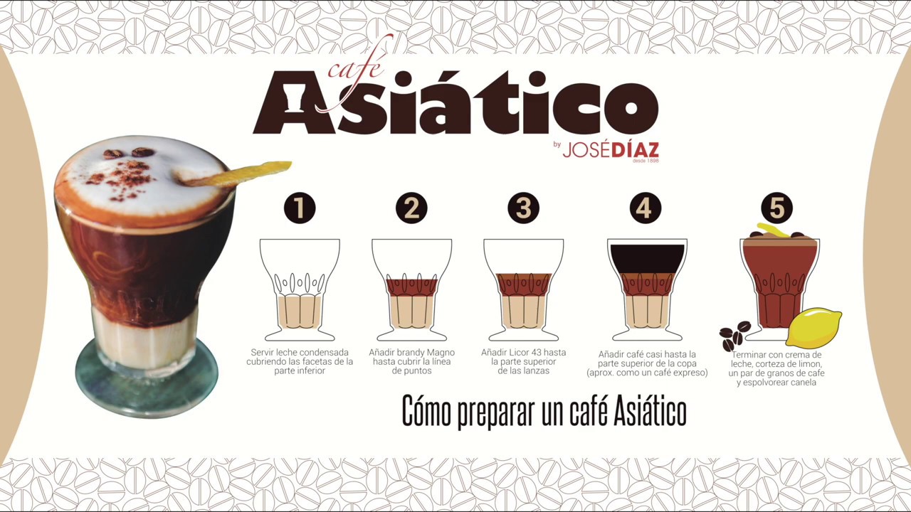 Café Asiático: La receta está en la copa