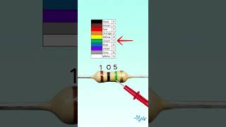 How to Read Resistor Color Codes Easily