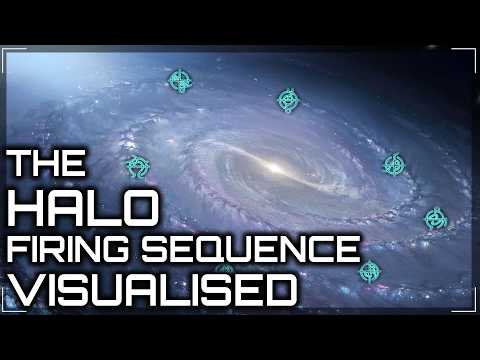 The actual firing of the Halos Explored