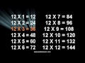 12 Times Tables Song for Easy Learning 🎶