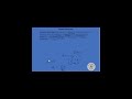 Newton's second law: introduction