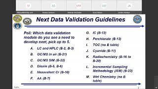 June 2021 EMDQ Workshop Webinar: DoD Data Validation Guidelines
