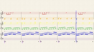Synthesia On MuseScore