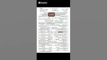 bise Lahore physics class 9th group 1 objective solved morning time paper