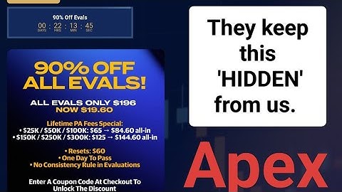 🚨 Apex Trading’s Hidden Intraday Trailing Drawdown (Most Traders Miss This)