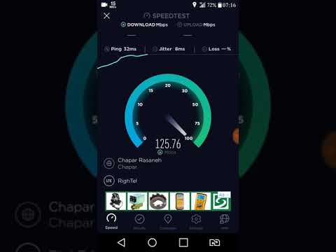 Speed Test 4G In Iran Provider RighTel