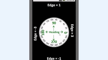 App Inventor 2 -Fling Movement