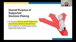 Understanding Supported Decision-Making