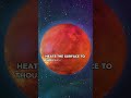 What If Earth Turned Into a Lava Planet?