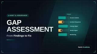 How to Execute a SOC 2 Gap Assessment (Without Missing the Real Gaps)