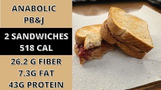 Anabolic PB&J Sandwich