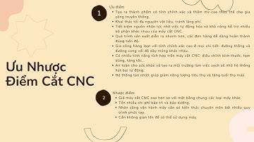 Cắt CNC Là Gì Nguyên Lý Hoạt Động Của Máy Cắt CNC