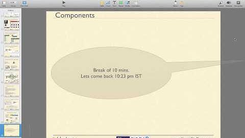 Big Data & Hadoop -Tutorial [28 02 15 8 30 pm]