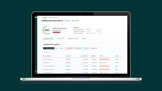 Famous BruceAI Overview: Transforming Supplier Compliance with AI Profile
