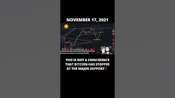 An extremely important support level is being tested for Bitcoin⁉️