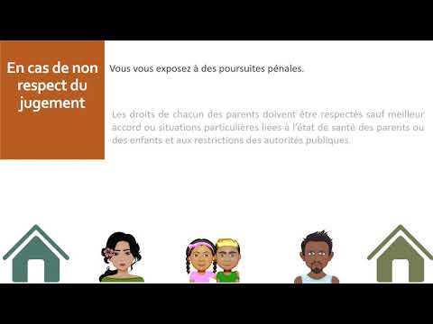 Droits de visites et d'hébergement pendant le confinement