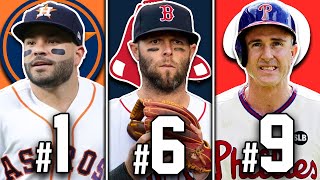 Ranking the top 10 mlb second baseman of 2010s ranking, which 2b do
you think was best in 2010s? let me know w...