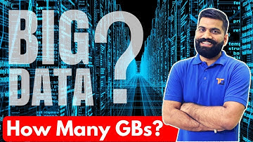 BIG Data Explained - Data all Around 😱 😱 😱