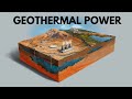 Geothermal power