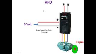 Lecture 43 Analog Output Introduction DAC
