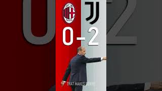 AC Milan vs Juventus : Serie A Score Predictor - hit pause or screenshot