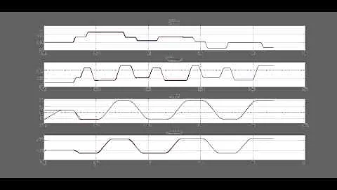 Pizza Robot 1, errors in the trajectory