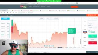 Binary Options 60 Seconds Trend Reversal Strategy
