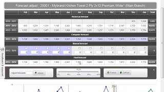 Sage Inventory Advisor 001  - Demo.mp4