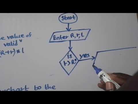 PSEUDOCODE AND FOLLOWCHART. - YouTube